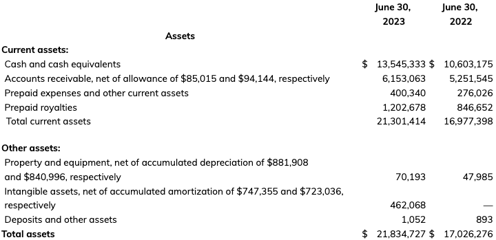 Screen Shot 2023-09-14 at 9.33.05 AM
